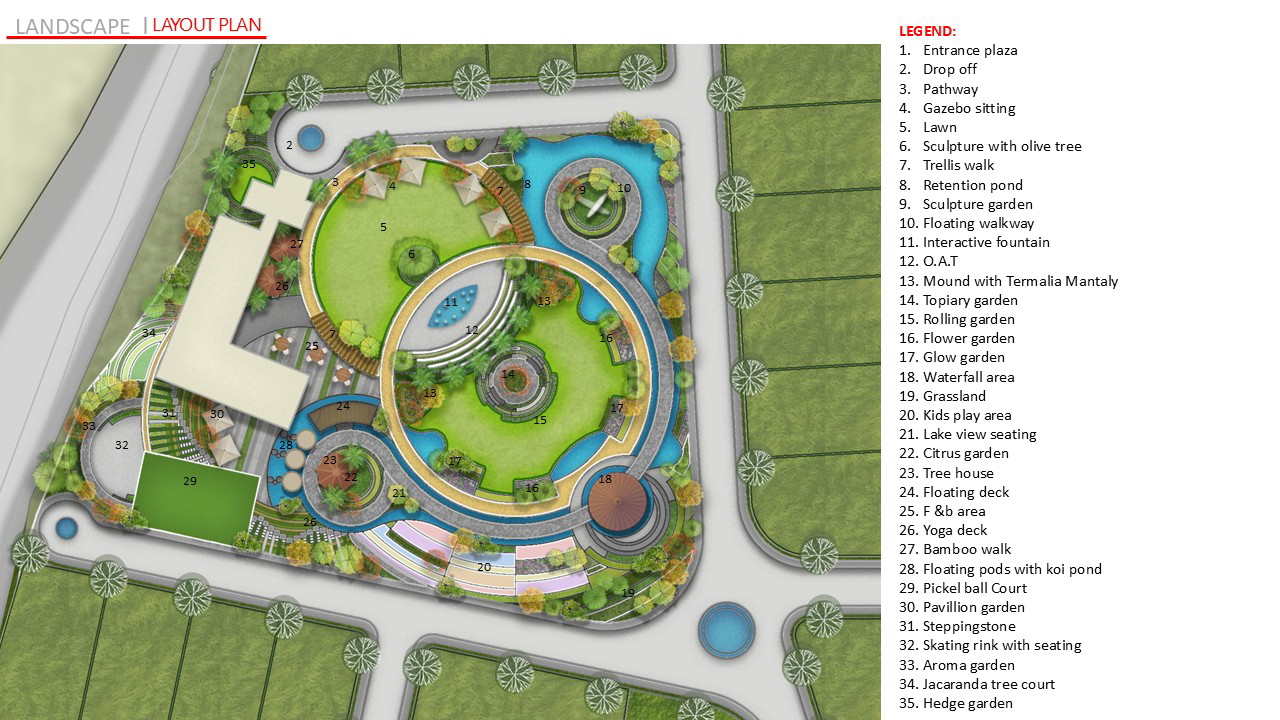 Master Plan