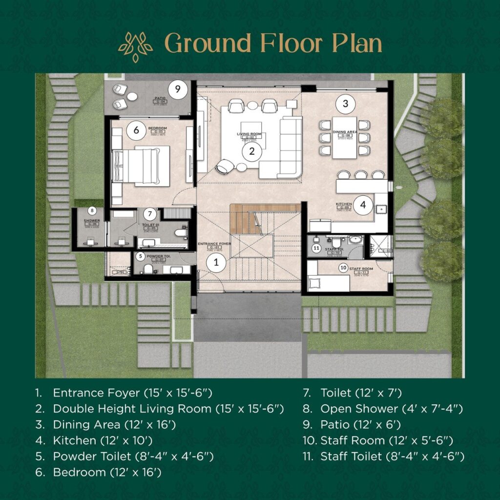 ground-floor