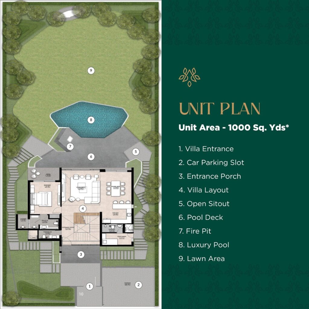 unit-plan